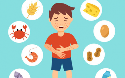 Food Allergies and Intolerances