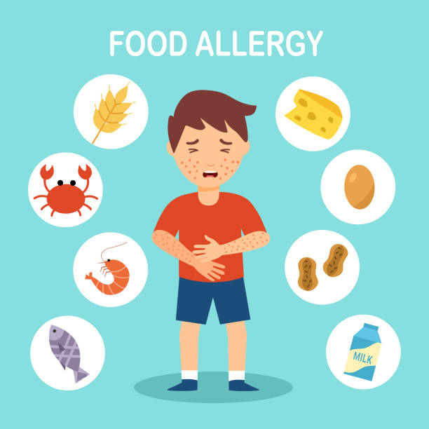 Food Allergies and Intolerances